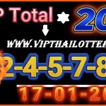 Vip Thailand Lottery 100 % Sure Namber 3d Tips 17-01-2025