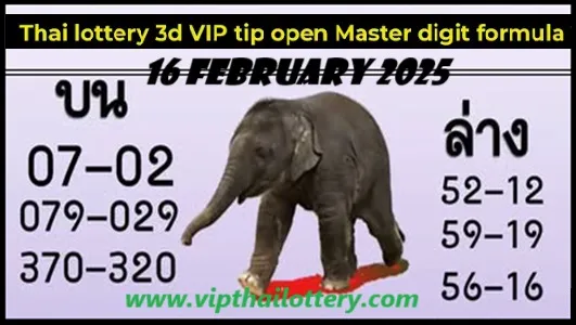 Thai Lottery 3d Vip Tip Master Digit Formula 16th February 2025