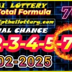 Thai Lottery 3up Total Formula Final Chance 16th February 2025