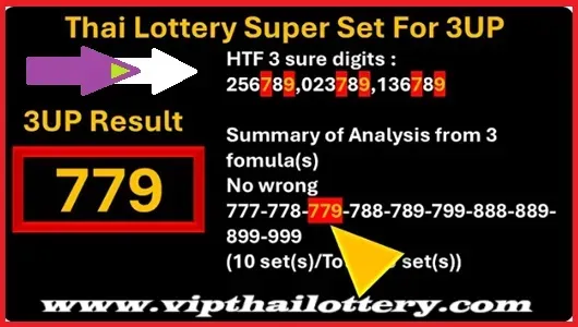 Thai Lottery Super Set HTF Sure 3up Digits 16th February 2025