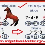 Thailand Lottery 99.99 Win Tips Sixline Lucky Number 16-02-2025