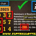 Thailand Lottery Down Formula New HTF Single Digit 16-02-2025