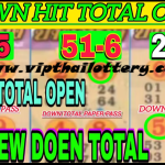 Thailand Lottery Down Hit Total Open Pass New Paper 16-02-2025