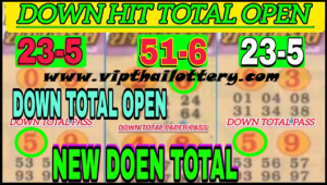 Thailand Lottery Down Hit Total Open Pass New Paper 16-02-2025