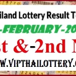 Thailand Lottery Today First Prize Winner List 16 February 2025