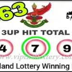 Thailand Lottery Winning Paper Bangkok 3up Hit Total 01-03-2025