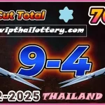 Thailand Lotto 3up Cut Total Vip Sure Number 16th February 2025