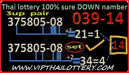 Thai Lottery Down 100% Sure Namber 3up Pair Set 01.04.2025