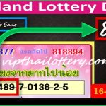 Thailand Lottery Draw Single Game 3d Vip Tip Today 16-03-2025