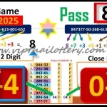 Thailand Lottery Number Close Digit Game Pass 16th March 2025