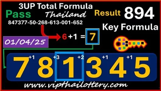 Thailand Lottery Tips 3UP Total Key Formula Paper 01.04.2025