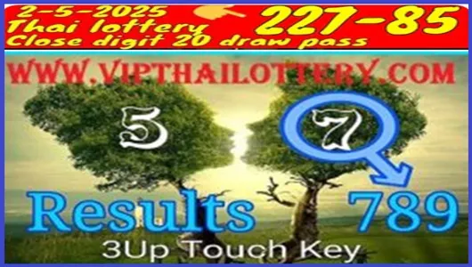 Thai Lottery 2d Close Digit 3up Touch Key Draw Pass 2-5-2025