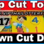 3D Thailand Lottery HTF 2 Down Today Non Miss Result