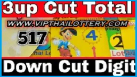 3D Thailand Lottery HTF 2 Down Today Non Miss Result