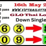 GLO Thai Lottery Down Single Digit Pass Vip Tips 16th May 2025
