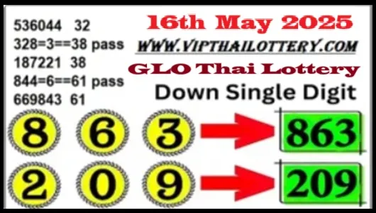 GLO Thai Lottery Down Single Digit Pass Vip Tips 16th May 2025