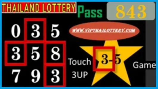 GLO Thai Lottery Final Touch Game Sure Pass Tip 16-May-2025