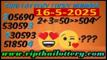 GLO Thai Lottery Total Paper Vip Lucky Number Tips 16-May-25