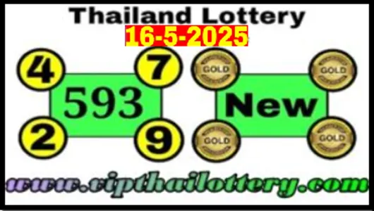 Thai Lottery 100% Sure Namber Hit Total Open Vips 16.5.2025