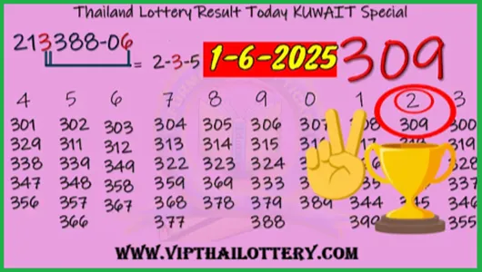 Thai Lottery 3D King Today Kuwait Result 01 June 2568