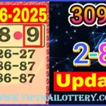 Thai Lottery 3up Open Middle Close Winning Formula 01-06-68