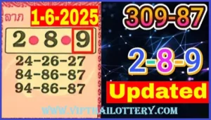 Thai Lottery 3up Open Middle Close Winning Formula 01-06-68