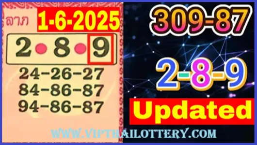 Thai Lottery 3up Open Middle Close Winning Formula 01-06-68
