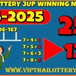 Thai Lottery 3up Pair 100% Sure Winning Namber 01 June 2025