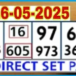 Thai Lottery Direct Set Total Pass VIP Final Number 16-05-2024