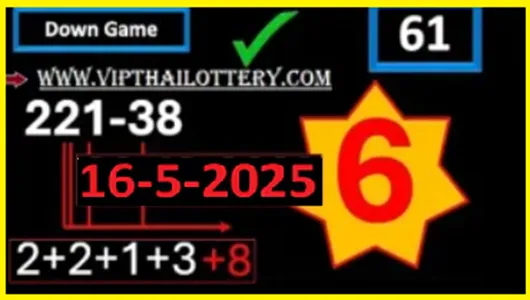 Thai Lottery Live Down Set Game Total Open 16th May 2025