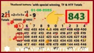 Thai Lottery Today 99.99% Special Winning TF Totals 01.6.2025