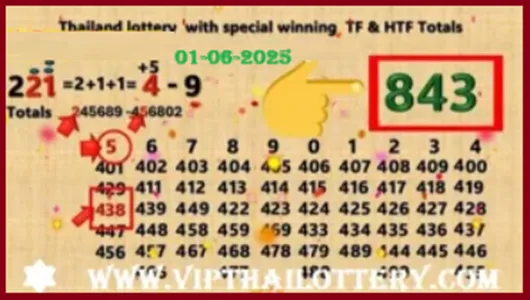 Thai Lottery Today 99.99% Special Winning TF Totals 01.6.2025