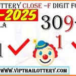 Thai Lotto 3D Closed Digit Formula Second Tandola 01.June.2568