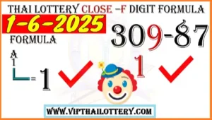 Thai Lotto 3D Closed Digit Formula Second Tandola 01.June.2568