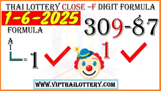 Thai Lotto 3D Closed Digit Formula Second Tandola 01.June.2568