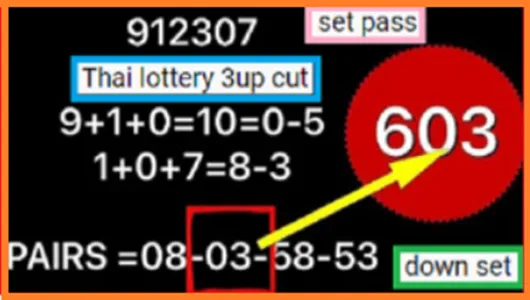 Thai National Lottery 2 Down 3up Cut Pairs Sure Pass 01.06.2025