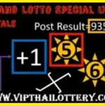 Thai National Lottery HTF 3D Total Paper 100% Update 16.5.2025