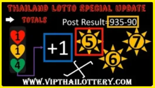 Thai National Lottery HTF 3D Total Paper 100% Update 16.5.2025