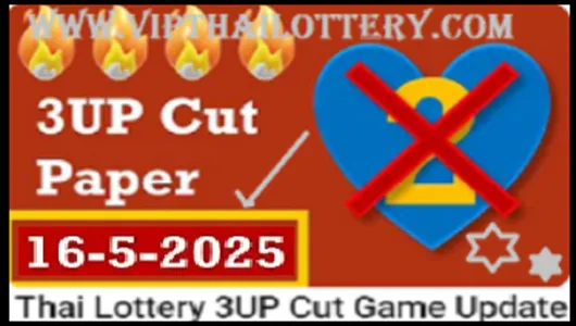 Thailand Lottery 3UP Cut Paper VIP Game Update