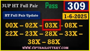 Thailand Lottery 3UP HTF Full and Final Touch Update 01-06-2025