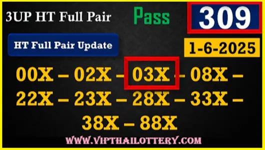 Thailand Lottery 3UP HTF Full and Final Touch Update 01-06-2025