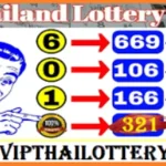 Thailand Lottery 3up Direct Set Pair Trick Sure Number