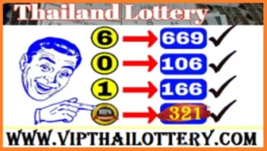 Thailand Lottery 3up Direct Set Pair Trick Sure Number