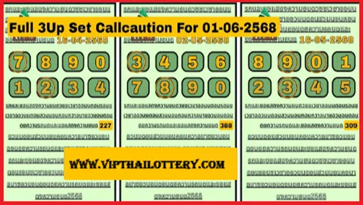 Thailand Lottery 3up Single Digit Calculation Last Hint 01-06-2568
