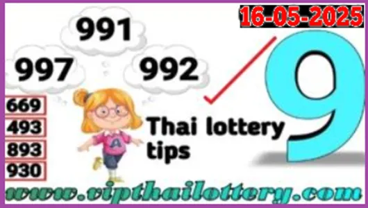 Thailand Lottery Direct Set 3D Sure King Game 16 May 2025