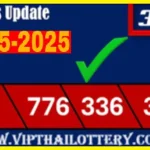 Thailand Lottery Direct Set 3UP Sure Winner Game 16.05.2024
