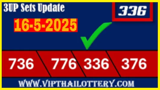 Thailand Lottery Direct Set 3UP Sure Winner Game 16.05.2024