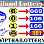 Thailand Lottery First Tandola Akara Touch Game Tip 01.06.2025
