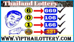 Thailand Lottery First Tandola Akara Touch Game Tip 01.06.2025