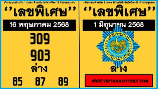 Thailand Lottery Single Forecast Routine Final Akra Game